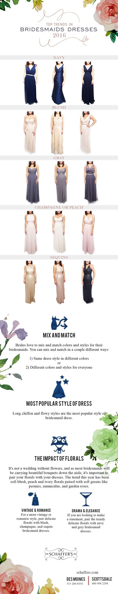 Bridesmaid Dress 2016 Trends_o