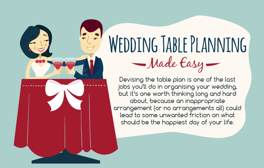 Tips on Wedding Reception Table Planning